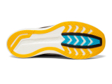 Saucony endorphin pro Saucony endorphin pro